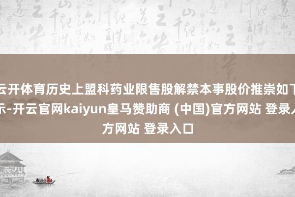 云开体育历史上盟科药业限售股解禁本事股价推崇如下所示-开云官网kaiyun皇马赞助商 (中国)官方网站 登录入口