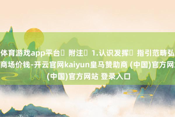 体育游戏app平台 附注 1.认识发挥 指引范畴弘大出产贵寓商场价钱-开云官网kaiyun皇马赞助商 (中国)官方网站 登录入口